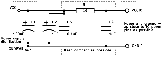 Power decoupling schematic