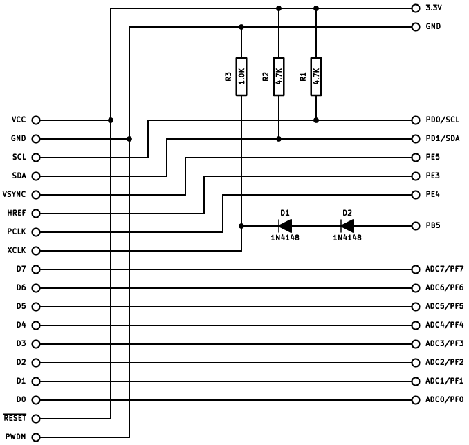 OV7670->Arduino-mega schematic