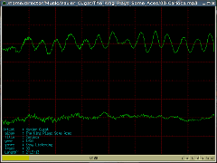 Scope Dual Trace