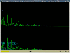 Scope Spectrum