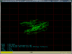 Scope Lissajous